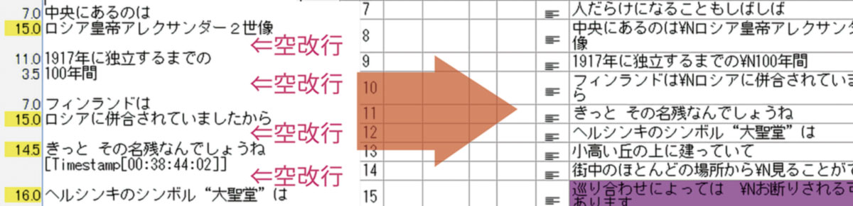 空改行による、字幕分割